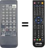 Replacement remote control RM-RX1001