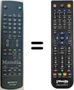 Replacement remote control RM-S04B