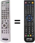 Replacement remote control RM-U 25