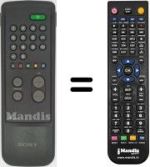 Replacement remote control RM816