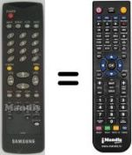 Replacement remote control AA59-00006C