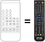 Replacement remote control REMCON618