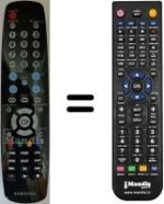 Replacement remote control Samsung LE32A558P3F/XXU