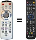 Replacement remote control Sanyo CXTK
