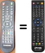 Replacement remote control Schaub Lorenz LT154-130DBU