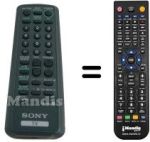 Replacement remote control ITT RM883