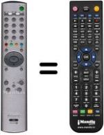 Replacement remote control RM944