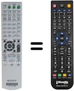 Replacement remote control Sony RM-ADU005