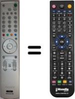 Replacement remote control Sony KLV-S19A10U