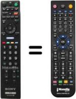 Replacement remote control Sony KDL-32V5800