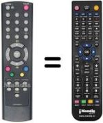 Replacement remote control Imperial IMVS21-N1-NLP-03