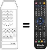 Replacement remote control Imperial NEVADA39M92