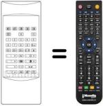 Replacement remote control Imperial INCA63D95