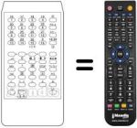 Replacement remote control Tensai TCT251BL