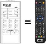 Replacement remote control Thomson D36FI