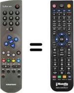 Replacement remote control Grundig SE8250 / 8PIP / DOLBY