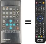 Replacement remote control Grundig T55440 EURO