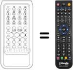 Replacement remote control Finlux 56770