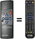 Replacement remote control Grundig T51-743EURO
