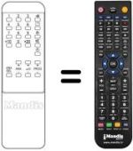 Replacement remote control Cgm TVC141N