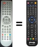 Replacement remote control Technika TTV1969TWINX