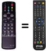 Replacement remote control Thomson 25MPR45