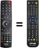 Replacement remote control Toshiba 32AV565D