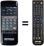 Replacement remote control REMCON270