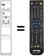 Replacement remote control Blaupunkt RTV316BA