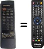 Replacement remote control CU-PD104