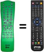 Replacement remote control Philips EUR501390