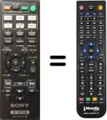 Replacement remote control RM-ADU079