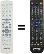 Replacement remote control Vestel DVD2300