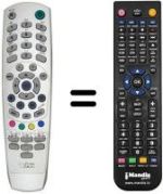 Replacement remote control United DVBT8092
