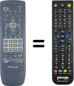 Replacement remote control Pioneer DV626