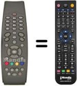 Replacement remote control COBRA TIGRE