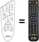 Replacement remote control Nokia MEDIAMASTER 9450S