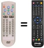 Replacement remote control United DVD1155