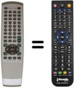 Replacement remote control United DVD3153