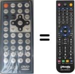 Replacement remote control Denver CAT-140