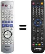 Replacement remote control Panasonic EUR7659Y40