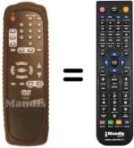 Replacement remote control Saba DVD400