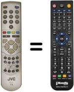 Replacement remote control JVC PD42D30S