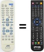 Replacement remote control JVC XV33