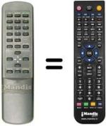 Replacement remote control Nokia SKR200A