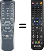 Replacement remote control Skymaster XL11