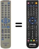 Replacement remote control Sinudyne SV12818B