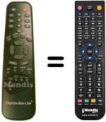 Replacement remote control Citycom CCS170