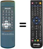 Replacement remote control Philips STU1400