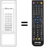 Replacement remote control Philips STU800